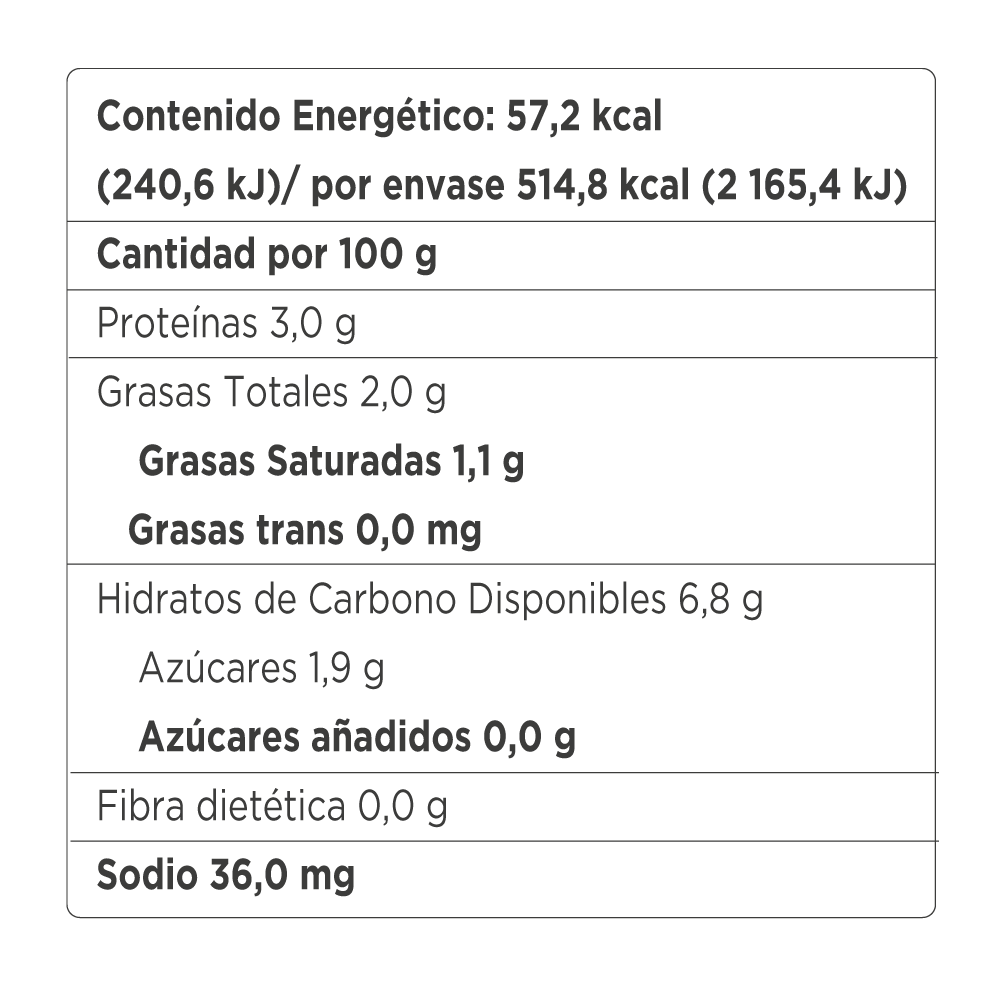 declaración nutrimental kéfir Marusia
